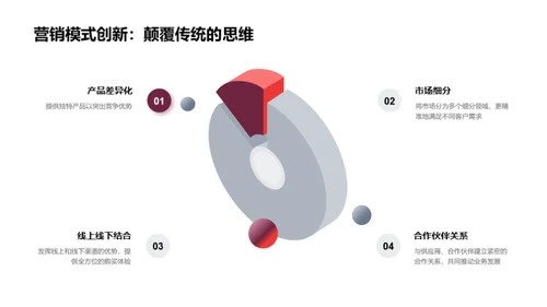 智变工业机械