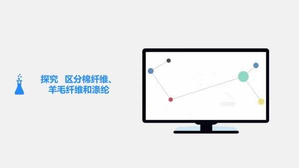 2025年春新人教九年级化学下册 11.2  化学与可持续发展 课件(共31张PPT内嵌视频)