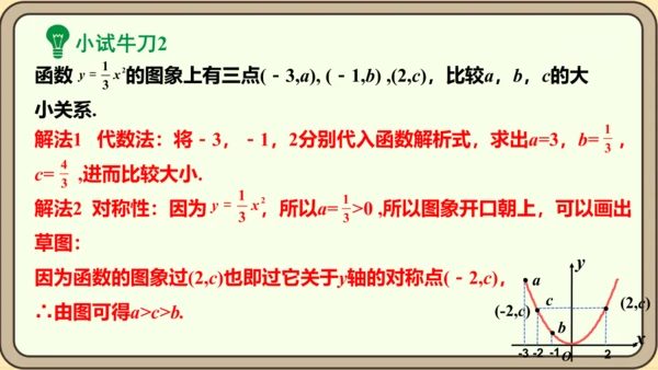 人教版数学九年级上册22.1.2  二次函数y=ax2的图象和性质课件（共32张PPT）