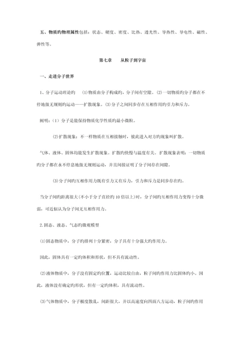 2023年苏科版初二下学期物理知识点.docx