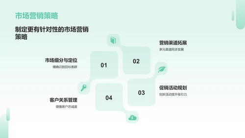 绿色小清新通用年中工作总结汇报PPT模板