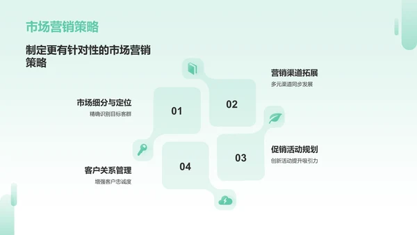 绿色小清新通用年中工作总结汇报PPT模板