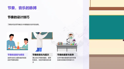 音乐创作实践教学PPT模板