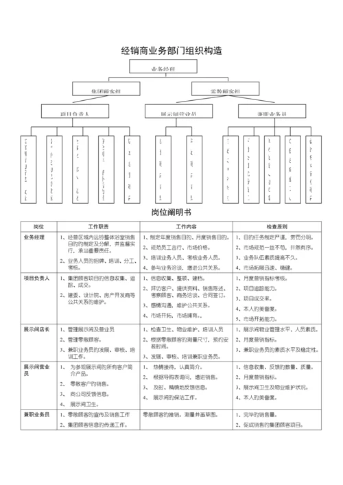 企业业务标准流程概述.docx