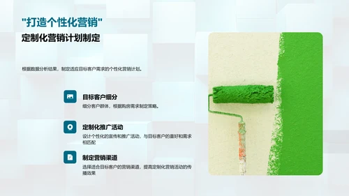 房产营销策略解析PPT模板