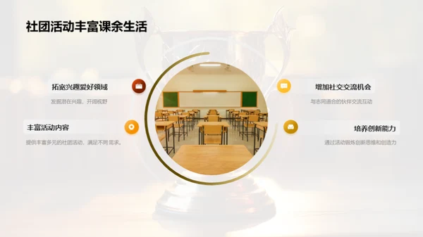 社团活动与素质提升