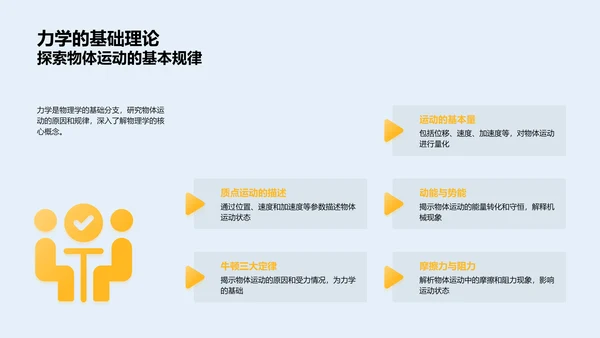 物理学解析与应用PPT模板