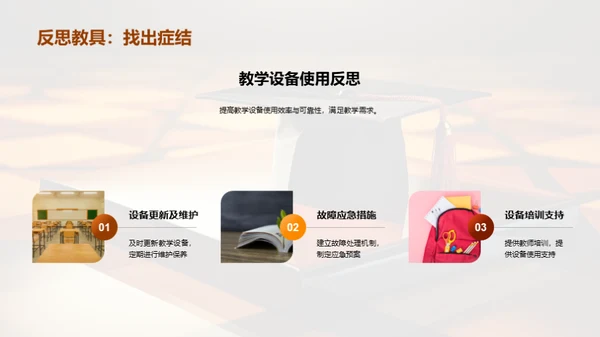 教学点滴与成长礼赞