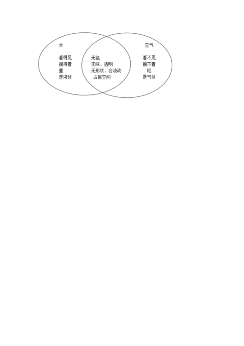 教科版三年级上册科学期末测试卷及答案解析.docx