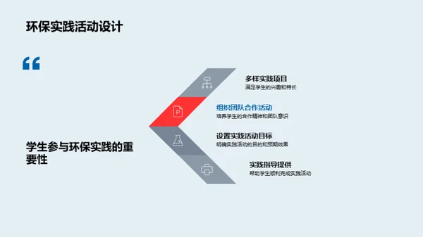 绿色教育：校园环保实践