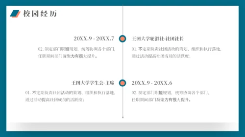 应届生求职运营岗位个人简历通用PPT模板
