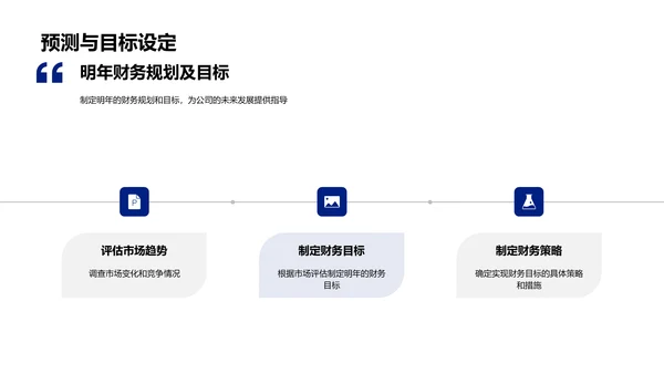 财务年度工作汇报PPT模板