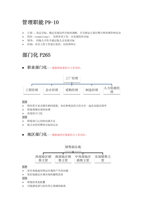 管理学复习范围.docx