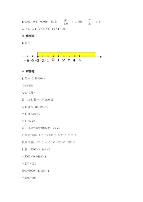 小升初数学期末测试卷精品【有一套】.docx