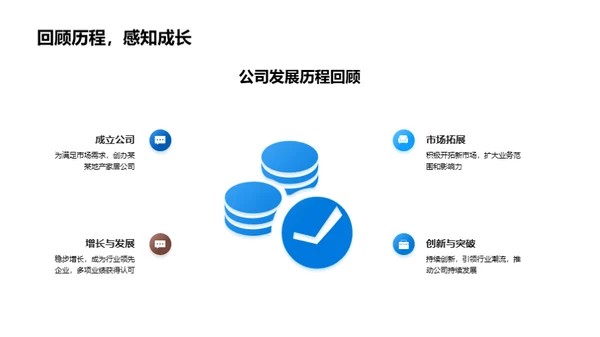 全面战略谋划与执行