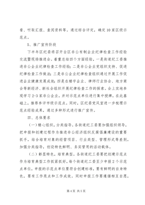 企业纪检工作示范点活动实施意见.docx