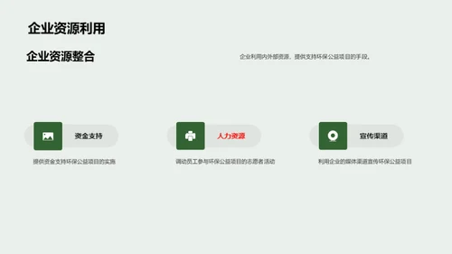 企业引领绿色公益