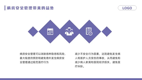 紫色卡通精神科病房安全管理PPT模板宣传PPT动态PPT