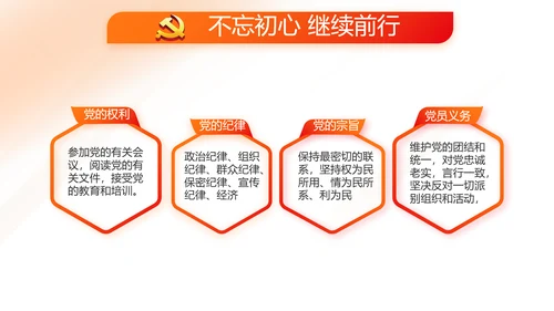 红色简约大气党建党政党课治国理政动态PPT