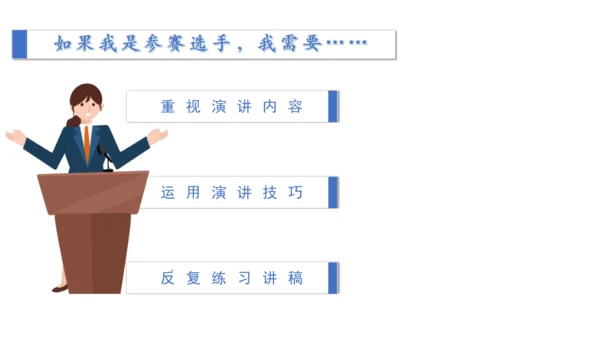 八年级下册 第四单元 任务三 举办演讲比赛 课件（共35张PPT）
