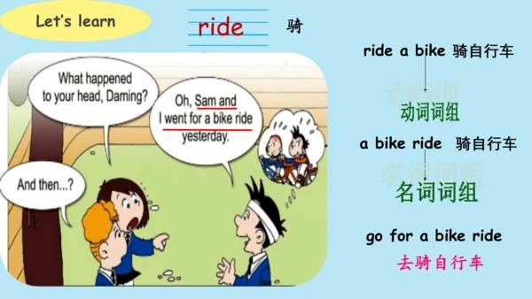 Module 10  Unit 1 Did you fall off your bike 课件(共3