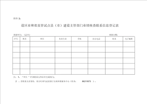 建设工程企业资质申报企业业绩核查表