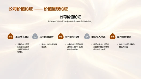 金融科技改变银行业