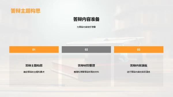 教育学答辩全攻略