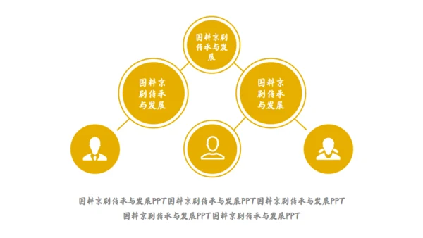 国粹京剧《霸王别好姬》通用PPT