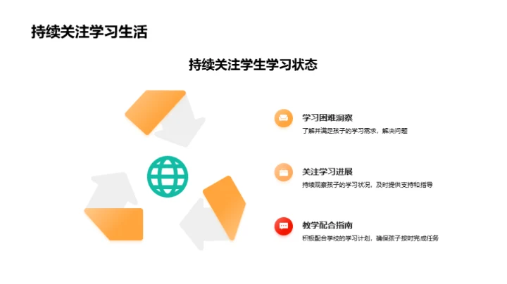 六年级适应策略指南