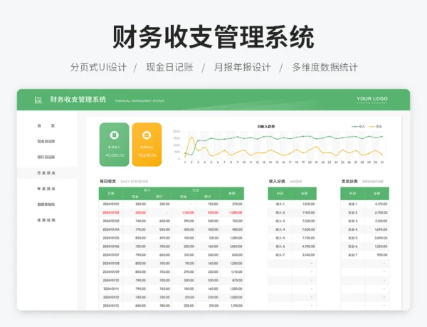 财务收支管理系统