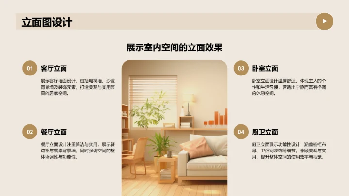 橙色简约风室内建筑设计方案PPT模板