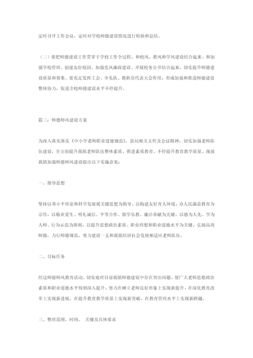 师德师风建设专业方案万能模板.docx