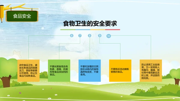 中小学幼儿园班级安全教育日PPT模板