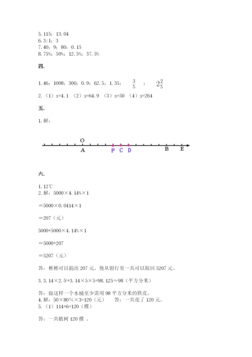 苏教版小升初数学模拟试卷附答案【轻巧夺冠】.docx