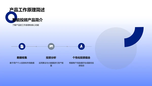 金融科技发展报告PPT模板