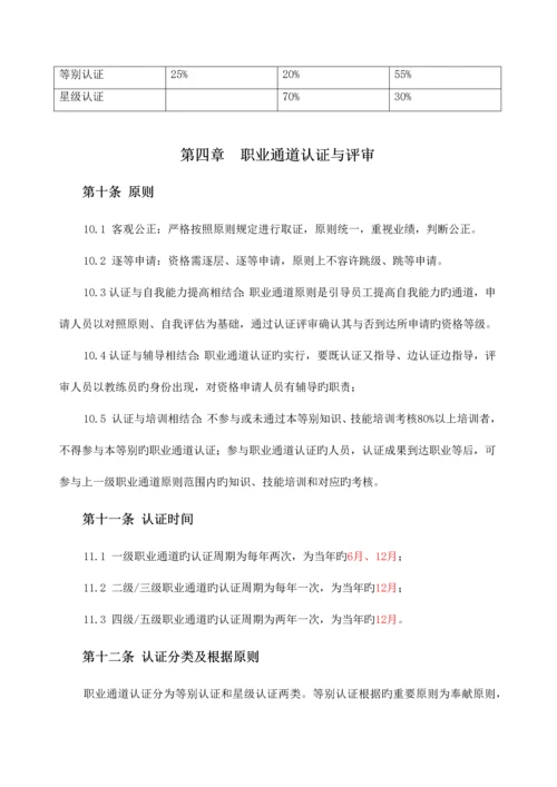 职业通道管理制度.docx