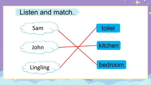 Module 10 Unit 1  He was in the kitchen.课件(共26张PPT