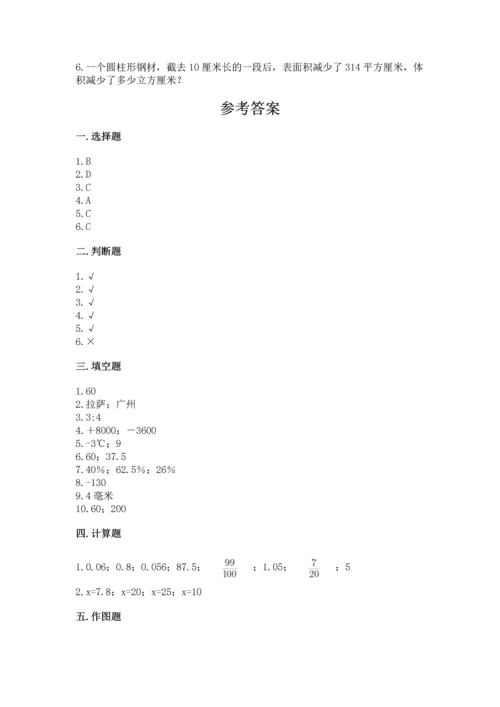 人教版六年级下册数学期末测试卷附答案（黄金题型）.docx