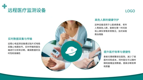 深绿色简约风健康监测产品全面解读PPT
