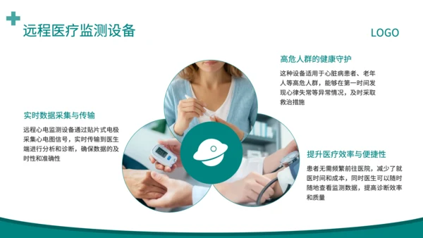 深绿色简约风健康监测产品全面解读PPT