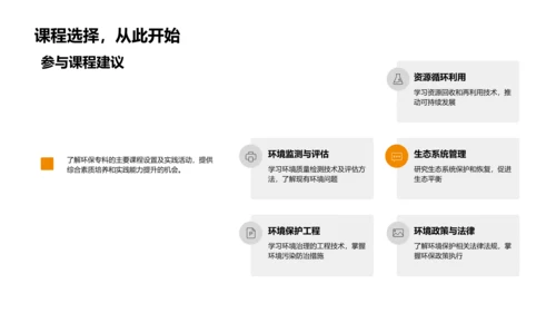 环保专科教育简介PPT模板