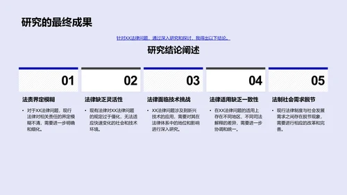 深度解析XX法律问题PPT模板