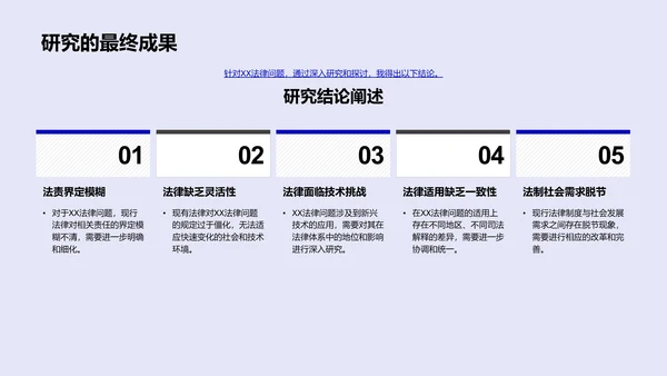 深度解析XX法律问题PPT模板