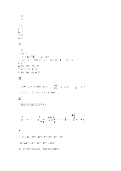 人教版六年级数学下学期期末测试题及完整答案（全国通用）.docx