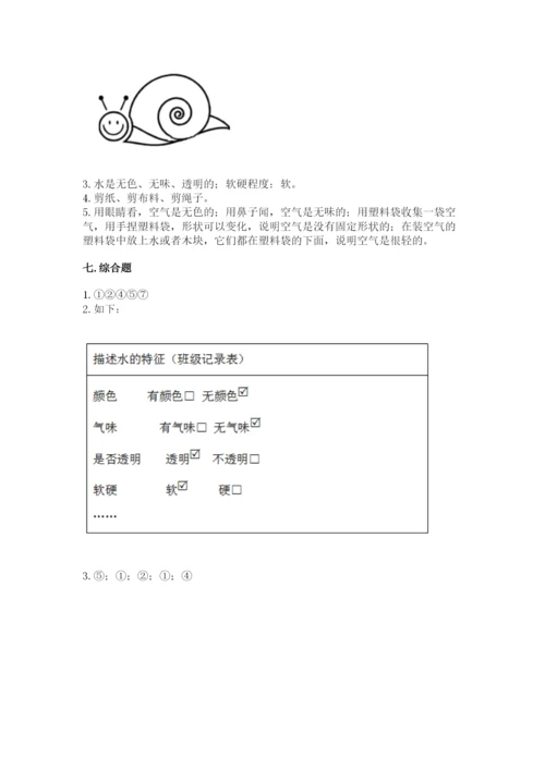 教科版一年级下册科学期末测试卷附完整答案（历年真题）.docx