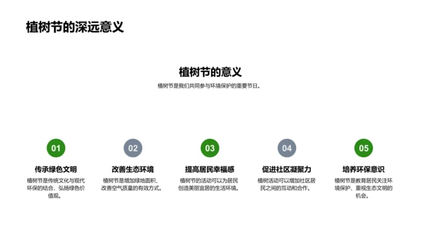 社区植树讲座PPT模板