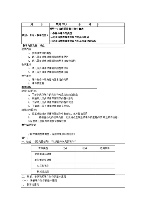 幼儿园多媒体课件制作教案电子教案完整版授课教案整本书教案电子讲义