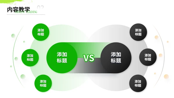 教师授课公开课课堂教育上课教学通用PPT模板
