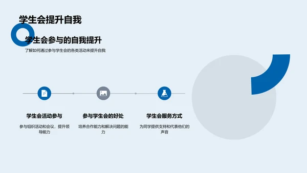 学生会工作指南PPT模板